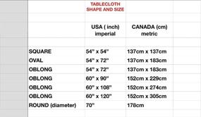 img 1 attached to 🍽 Transparent Plastic Tablecloth Protector, Vinyl Table Cover (60" x 120")
