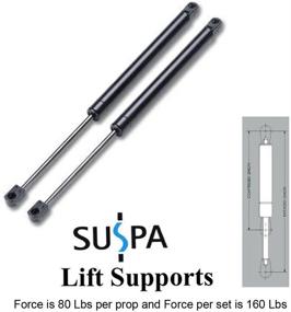 img 2 attached to 🚀 Suspa C16-10944 C1610944 36" Gas Prop - 2 Pack | 80 lbs Per Prop, Camper Rear Window, Tonneau Cover Lift Supports, Window Lift Support, Struts