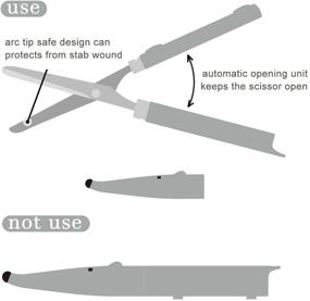 img 4 attached to 🐭 Travel-friendly Safety Scissors for Students - Creative Cartoon Mouse Design, Foldable and Hand-Cut for Paper Craft