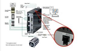 img 1 attached to Последовательный кабель RS232 серводвигателя Servotronix