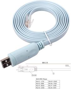 img 3 attached to Кабель консоли Cisco Gopala 6FT (1.8M) - кабель USB к RJ45 с чипом FTDI