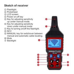 img 1 attached to NOYAFA Underground Portable Detection Electrical: Unearthing Efficient Electrical Solutions