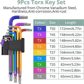 img 2 attached to 🔧 18-Piece Coloured Allen Wrench Set by COLFULINE - Optimal SEO