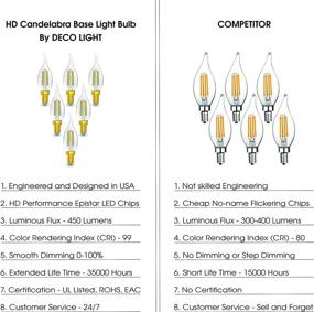 img 3 attached to 💡 DECO LIGHT Decorative Industrial Style Electrical Chandeliers