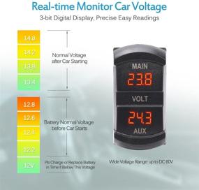 img 2 attached to 🔋 MICTUNING LED Digital Panel Double Voltmeter: Rocker Switch Style Voltage Monitor for Cars, Trucks & Dual Battery Packs (Red)