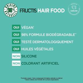 img 1 attached to Garnier Fructis Hair Food Multi Purpose