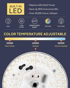 img 2 attached to CALDION Ceiling Dimmable Adjustable 6873LFM BK