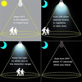 img 2 attached to 🔆 Световой детектор LED для эквивалентности дневного света
