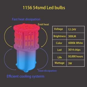 img 1 attached to 🔆 Melphan-Auto 1156 LED Bulb, 1141 1003 BA15S LED, 12V-24V 54-SMD 3014 Chips White LED Bulb for RV Camper Trailer Trunk Vehicle Interior Lights Tail Backup Reverse Parking Lights - Pack of 4