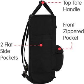 img 1 attached to 🎒 Fjallraven Re Kanken: The Ultimate Eco-Friendly Backpack for Casual Daypacks