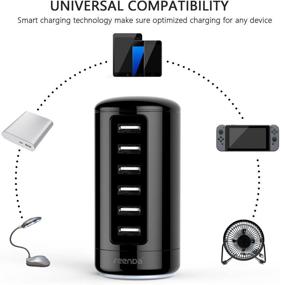 img 1 attached to Seenda (Upgrade) USB Charger