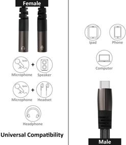 img 3 attached to 🎤 USB C Microphone Adapter for Mac Book Pro, i-Pad Pro, OnePlus, Galaxy Note/S20 Series