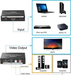 img 3 attached to ? HDMI Аудио извлекатель 4K: Улучшите свою аудио настройку с помощью HDMI конвертера Тянцай для Chromecast, Fire Stick, Blu-Ray Player и многое другое!