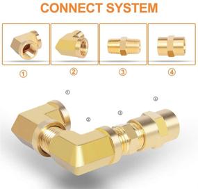 img 1 attached to Арматура для соединения штуцеров Gasher Barstock Nipple Coupling Fittings