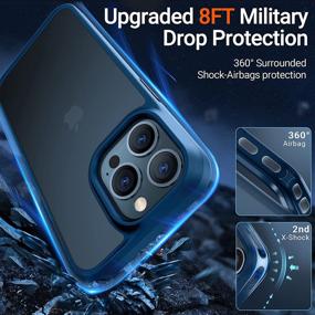 img 2 attached to TORRAS Shockproof iPhone 13 Pro Max Case - 8 FT Military Drop Protection, Blue Guardian Series