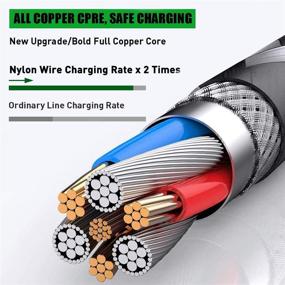 img 3 attached to ⚡ MFi Certified iPhone Charger 6FT Lightning Cable 3 Pack - Fast Charging Cord for iPhone 12 - USB Nylon Braided