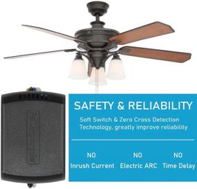 img 1 attached to 🔧 YukiHalu Universal Ceiling Fan Remote Control Kit - 3-in-1 Small Size with Light, Timer, and Wireless Receiver - Ideal for Ceiling Fan Lamp