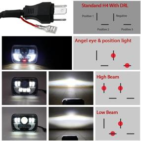 img 2 attached to Улучшите свой Chevy Express XJ YJ с фарой CO LIGHT 2PCS 5x7 LED - улучшенная замена опечатанного луча для ближнего/дальнего светового пучка и DRL