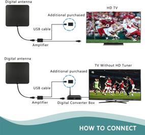img 1 attached to 📺 Coolmade ТВ антенна 50 миль в помещение 2017: Усиленный цифровой прием HDTV с съемным каналов усилителем и простой установкой - усилитель 1080P разрешения и TV сигнала с кабелем длиной 9,8 футов.