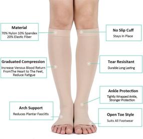 img 1 attached to 🧦 20-30 mmHg Graduated Compression Socks: Knee-High Support Stockings for Unisex with Open Toe - Medical Hose for DVT, Pregnancy, Varicose Veins, Shin Splints, Edema Relief (Beige, Medium)