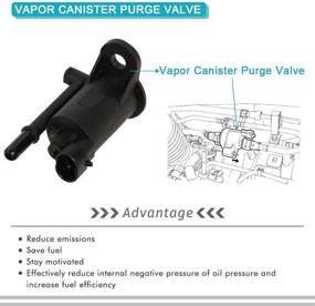 img 2 attached to 🚗 Emission Vapor Canister Purge Solenoid Valve for Chevy Avalanche, Silverado, Express, Suburban, GMC Envoy, Savana, Sierra - OE Replacement # 1997279, 214-646