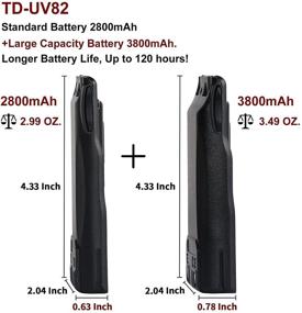 img 3 attached to TIDRADIO UV-82 Ham Radio Handheld, Portable Two Way Radio, High Power Dual Band Radio with Extra 3800mAh Battery Full Kits (1Pack-Black)