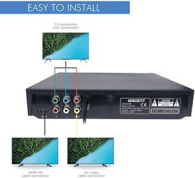 img 1 attached to 📀 DVD Player for TV with HDMI & AV Output (Includes HDMI & AV Cable) - All-Region Free, USB/MIC Input, DVD/CD/MP3 Disc Player - Home CD Players