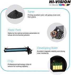 img 2 attached to HI VISION Compatible Cartridge Replacement Multifunction