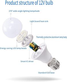 img 1 attached to ⚡ Efficient Melaogoy Equivalent Standard Daylight Off Grid Solution: A Complete Power Source