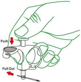 img 2 attached to 🧵 Green Needle Puller: 3 in 1 Thread Cutter, Sewing Thimble, and Pin Needle Protector - Quilting Craft Accessories and DIY Sewing Tools