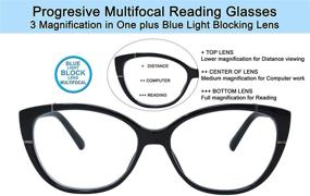 img 3 attached to 👓 Gemma Progressive Multifocus Reading Glasses - Blue Light Blocking for Women and Men, No Line Multifocal Readers (Black) +2.50: Enhance Your Vision and Combat Eye Strain