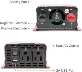 img 1 attached to 🚗 Cantonape 700W/1500W Peak Car Power Inverter DC 12V to 110V AC Converter with LCD Display, Dual AC Outlets, Compact Size, and 2A USB Car Charger - Ideal for Cars, Homes, Laptops