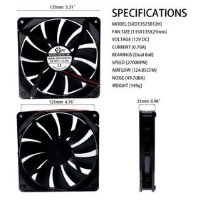 img 3 attached to High Performance SXDOOL 135X135X25mm 12V 0.70A DC Brushless Cooling Fan - Ideal for PSU Power Supply, PC Case Chassis & Efficiently Cools with High Speed CFM