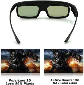 img 2 attached to Cocar Toumei Active Shutter 3D Glasses: Rechargeable Eyewear for 3D DLP-Link Projectors