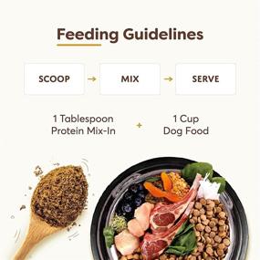 img 1 attached to Hungry Bark - Enhance Your 🐾 Dog's Meal with Protein-Rich Freeze-Dried Raw Food Topper