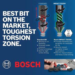 img 2 attached to Bosch ITT4035B Impact Tough Power