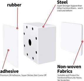 img 3 attached to 🛏️ Ezprotekt Квадратные кроватные подставки 3.15 x 3.15 x 2 дюйма - прочные удлинители мебельных ножек, добавляют 2 дюйма высоты или место для хранения! Надежный подъемник для столов, стульев, письменных столов или диванов (квадратные, белые)