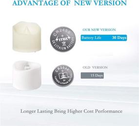 img 3 attached to 🕯️ Homemory 2X Battery Capacity Timer Tea Lights: Long-Lasting, Flameless Flickering LED Lights for Home Decor and Gifts - 12-Pack, Warm White, 1.57'' D x 1.37'' H