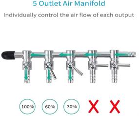 img 3 attached to 🐠 Pawfly 5-Way Aquarium Air Flow Control Lever Valve Distributor Splitter Pump Accessories Set with 5 Check Valves &amp; 6 Suction Cups for Fish Tanks