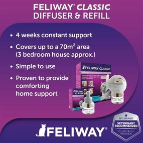 img 2 attached to Feliway Classic Refill - Pack of 1, 30-Day Supply