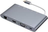 usb c hub, cablecreation 10-in-1 thunderbolt 3 dock with hdmi, vga, ethernet, 3 usb 3.0 ports, 3.5mm audio, sd/micro sd card reader and usb-c 60w pd - compatible with macbook pro/air 2020, 2018 logo