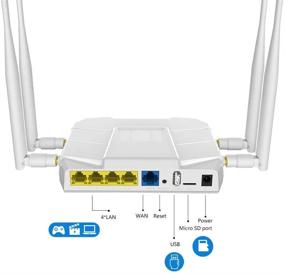 img 2 attached to 📶 Wiflyer WE1326-KC 4G LTE Router: High-Speed 1200Mbps Wireless Router with SIM Card Slot, TF Card, and USB Port - T-Mobile and AT&T Compatible (Not for Verizon)