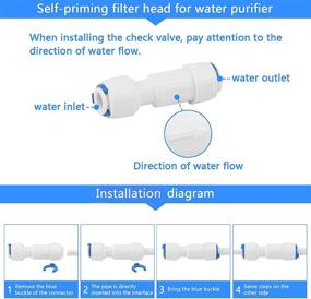 img 2 attached to 💧 Efficient 4 Inch Connect Fitting Reverse Osmosis for Optimal Water Purification