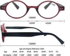 img 2 attached to 👓 Cute Round Readers: Stylish, Lightweight Eyeglasses for Reading - 4 Pack for Men and Women