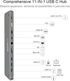 img 3 attached to 🔌 Triple Display USB C Hub, Dockteck 11-in-1 Type-C Adapter Dock with 4K HDMI, Mini DP, VGA, 3 USB 3.0, Ethernet, SD/TF Card, Audio Jack, USB C 60W PD, for MacBook/Pro/Air, iMac, and More