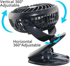 img 2 attached to 👶 SWZA Stroller Fan Clip on Fan - Rechargeable & Portable for Baby Strollers, Travel & Camping - Powerful Airflow, Low Noise - Includes 2 Batteries & 1 Reusable Mesh Bag