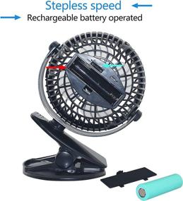 img 1 attached to 👶 SWZA Stroller Fan Clip on Fan - Rechargeable & Portable for Baby Strollers, Travel & Camping - Powerful Airflow, Low Noise - Includes 2 Batteries & 1 Reusable Mesh Bag