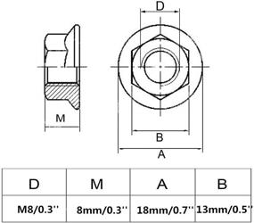 img 3 attached to Liberty Metric Orthodontic Hexagonal из нержавеющей стали