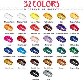 img 3 attached to 🎨 Chalkola Acrylic Paint Set – 32 Non Toxic Colors for Artists, Adults, and Kids – High-Quality Art Supplies for Canvas, Wood, and Ceramics