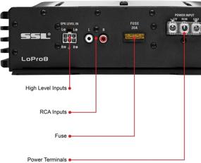 img 2 attached to Sound Storm Laboratories LOPRO10 Amplified Car Subwoofer - Boost Your Bass on Limited Space